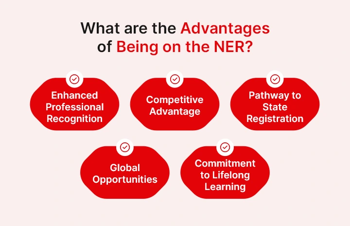 What are the Advantages of Being on the NER
